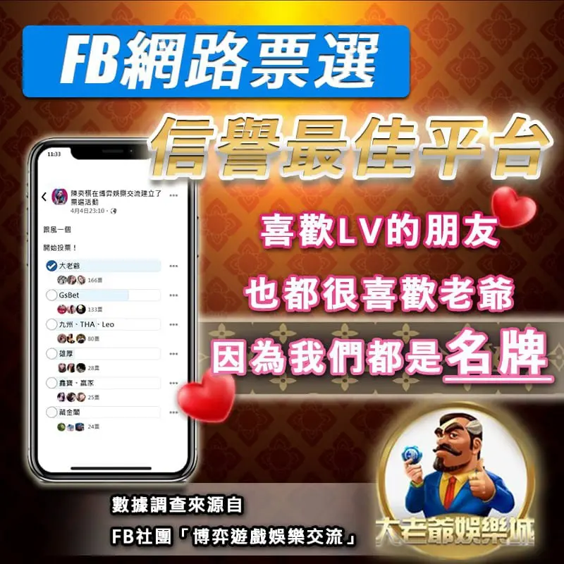 大老爺網友遊玩心得